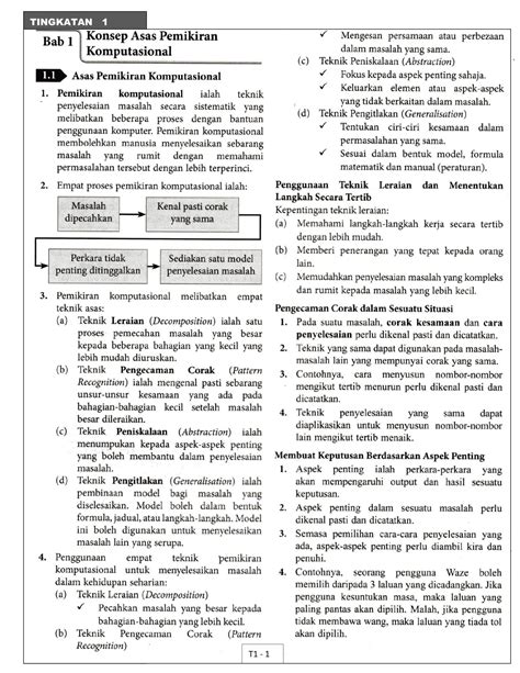Nota Ask Tingkatan 3