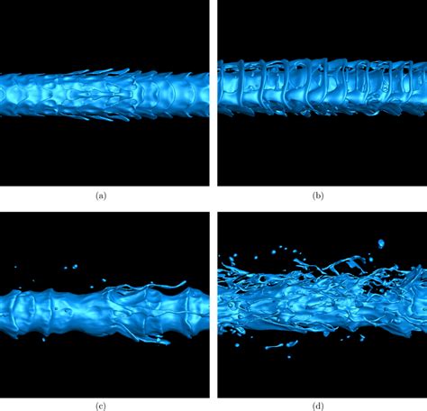 Deformation Of The Liquid Jet Surface Exposed To High Velocity Coaxial