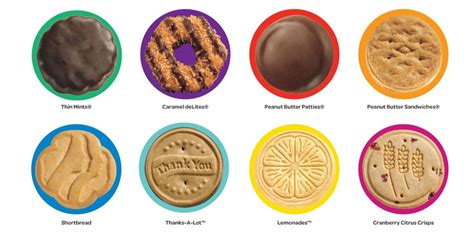 What Your Favorite Girl Scout Cookie Says About You