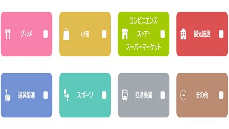 利用規約 特定商取引法について プライバシーポリシー 出版社の方へ お問い合わせ pixivコミック月例賞 pixivノベル pixiv. GoToトラベル地域共通クーポン券はどこで使える?お得な利用方法 ...