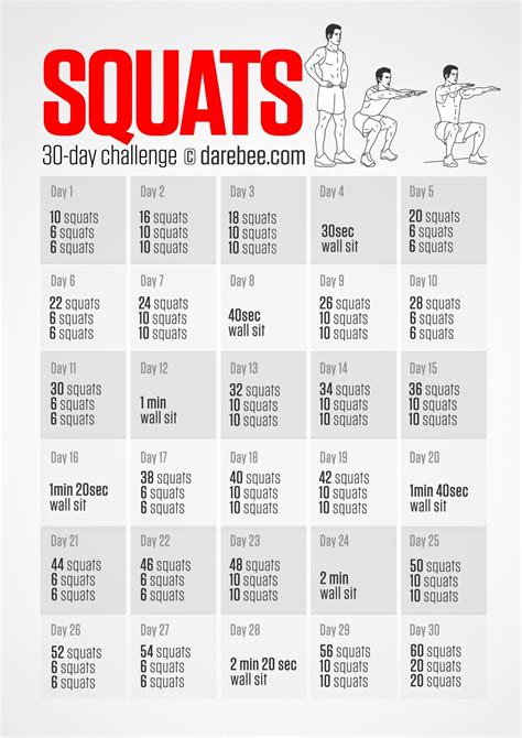30 Day Squat Challenge Chart Printable