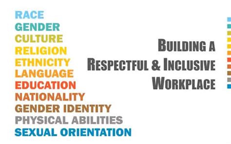 Building A Respectful And Inclusive Workplace Mp