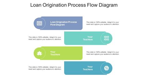Loan Origination Process Flow Diagram Ppt Powerpoint Presentation