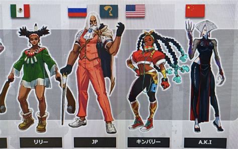 Street Fighter 6 Leaked Concept Art Reveals 22 Characters Possibly The