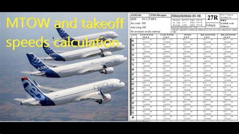 A320 Performance Mtow And Takeoff Speeds Calculation For Airbus A320