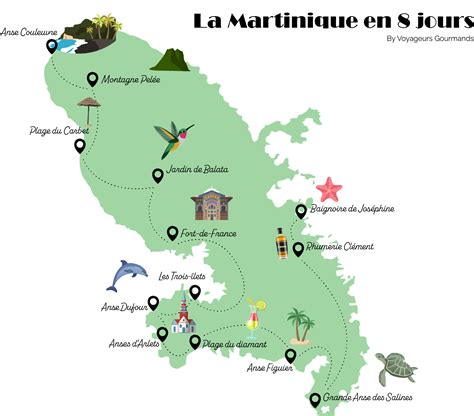 Que Faire En Martinique Itinéraire And Incontournables