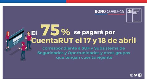 See more of bono de emergencia contingencia de desarrollo humano 2020 on facebook. Bono de Emergencia COVID-19 #GobiernoDeChile - Gobernación Provincial de Palena