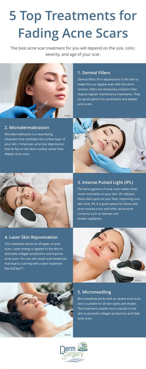 What Helps With Acne Scars Treatment Options Infographic Dermsurgery Associates