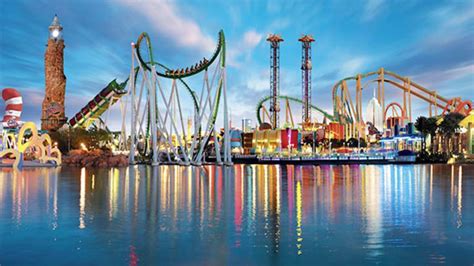 The Best Amusement Parks In America In 2021