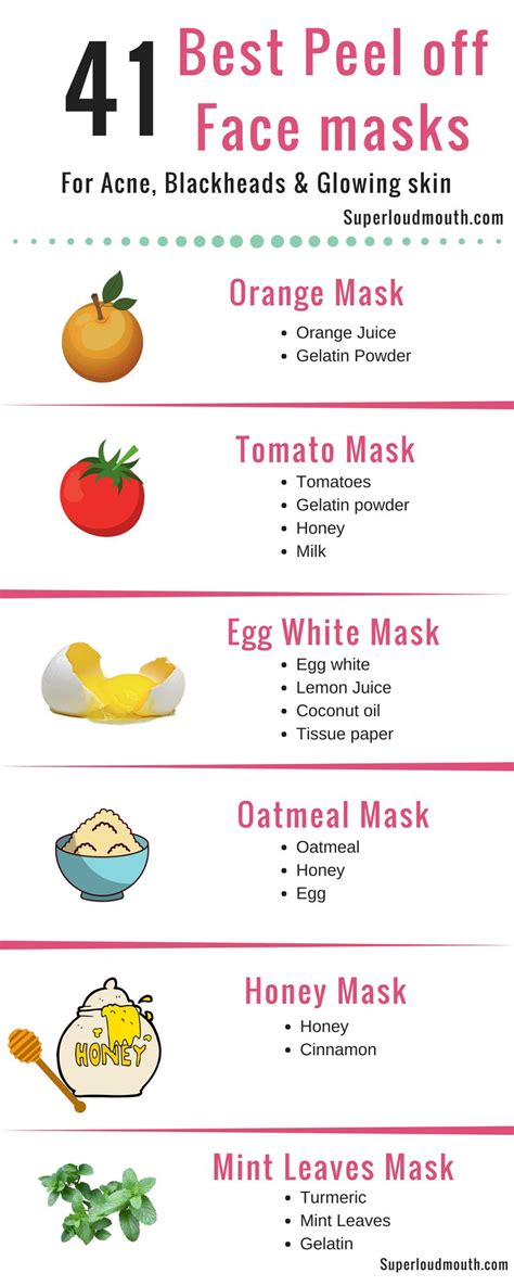 Best Peel Off Masks For Acne Blackheads And Glowing Skin Beautytips