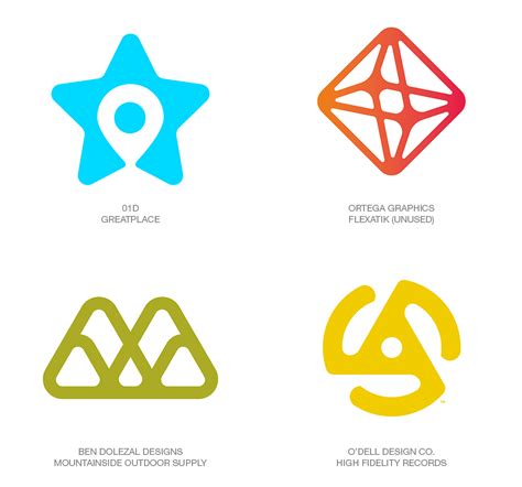 2018 Logo Design Trends And Inspiration Laptrinhx
