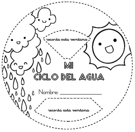 Arriba Imagen Ciclo Del Agua Para Colorear Y Sus Partes El Ltimo