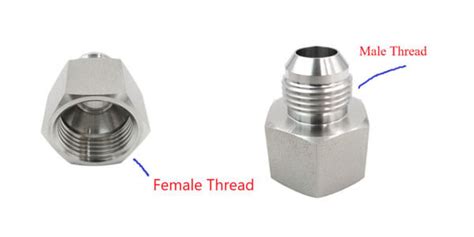 How To Figure Out Thread Size Qc Hydraulics