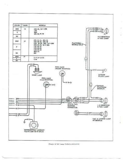 Chevrolet Headlight Switch Wiring Diagram