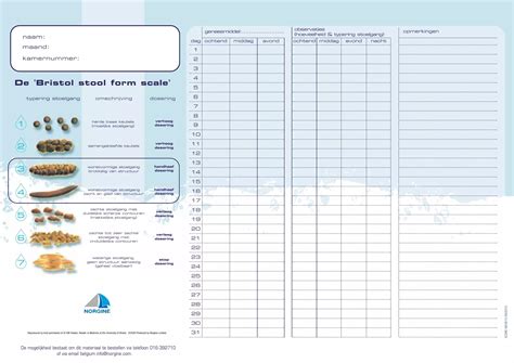 Bowel Diary Chart Form ≡ Fill Out Printable Pdf Forms Online