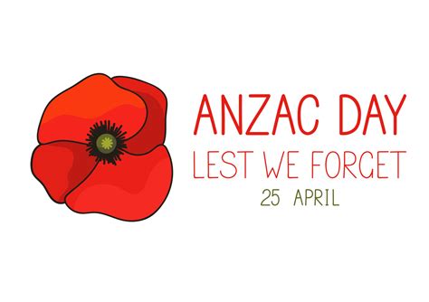 The brave australians and new zealanders who served and lost their lives at war to maintain peace are remembered and honored in these countries on anzac day on april 25. Teaching Children about ANZAC Day