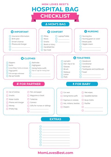 Ultimate Pregnancy Hospital Bag Checklist Free Printable
