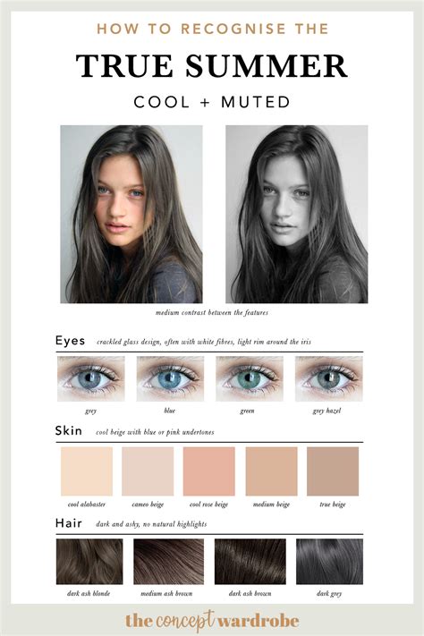 How To Recognise The True Summer 6448 In 2020 Summer Skin Tone