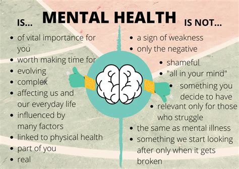 Why Is Mental Health Important For Students