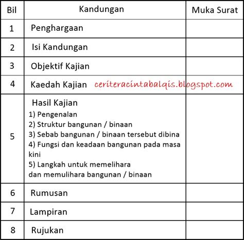 Kursus pembuatan kuih muih tradisional melayu. Contoh Jawapan Tugasan Sejarah PT3 2016 Bangunan / Binaan ...