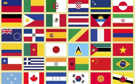 Banderas De Los Países Del Mundo Información Y Características
