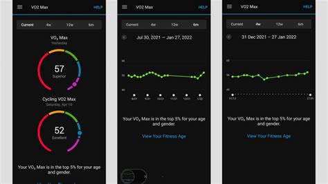 Vo2 Max Guide Understand And Increase Your Vo2 Max With Wearables