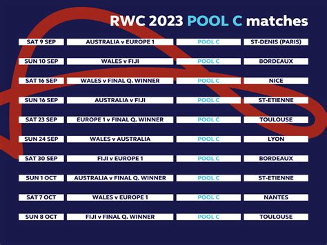 Rugby World Cup 2023 France Gullivers