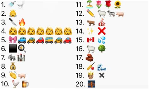 Emoji Answers Artistsbands Emoji Answers Emoji Quiz E