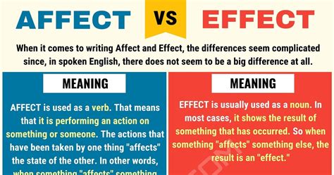 Affect Vs Effect How To Use Them Correctly Efortless English