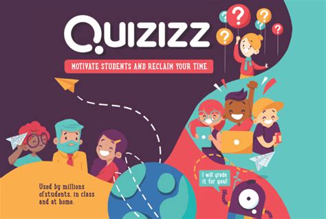 Quizizz To Gamify Your Quizzes For Your Students Ahmad Ali