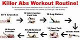 Insane Ab Workouts Pictures