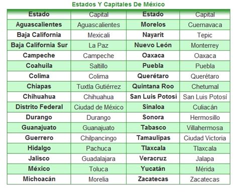 Memorama De Estados Y Capitales De Mexico Para Imprimir Mapas De