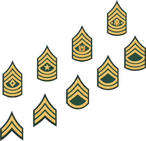 Rank Army Symbol Clipart Best