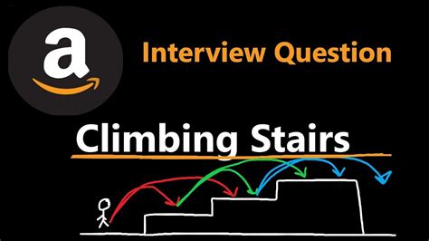 Climbing Stairs Dynamic Programming Leetcode Java Youtube