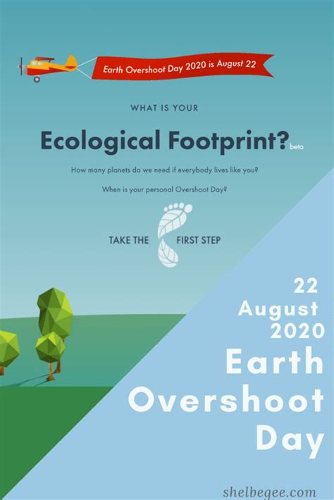Earth Overshoot Day 2020 Overshoot Day Earth Overshoot Day Earth