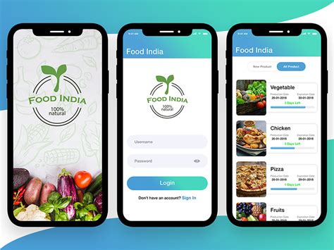 Food App By Hitanshu On Dribbble