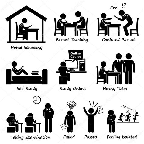 Homeschooling Home School Education Stick Figure Pictogram Icons Stock