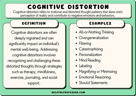 35 Cognitive Distortion Examples 2024
