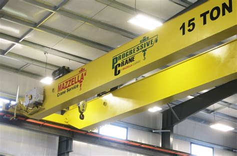 What Are The Different Types Of Overhead Cranes