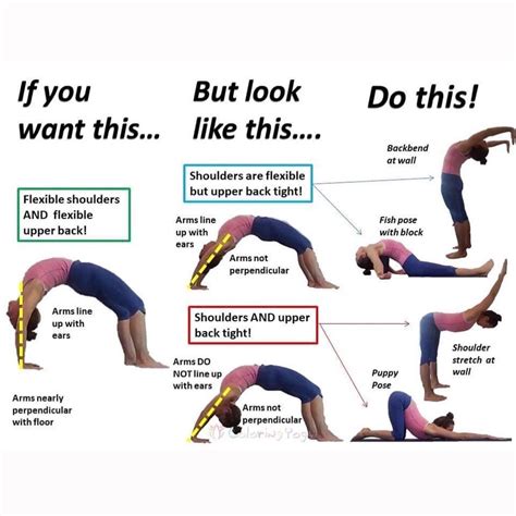 Do You Want To Improve Your Backbends Or Are Backbends Challenging For