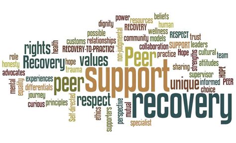 Peer Support And Street Triage Evaluations Martin Webbers Blog