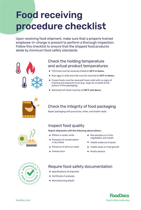 Food Receiving Procedure Checklist Download Free Poster
