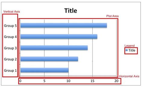 Bar Chart In Excel Examples How To Create Bar Chart In Excel Riset