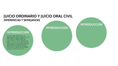 Juicio Ordinario Y Juicio Oral Civil By Vanessa Hernandez