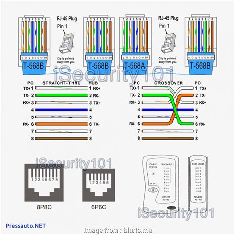 Assortment of wiring diagram for cat6 connectors. Lan, 6 Wiring Diagram Cleaver Cat6 Cable Wiring Diagram Straight Through Ethernet With Inside ...
