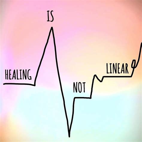 eating disorder recovery is not linear eating disorder solutions