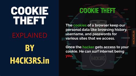 Cookie Theft Ethical Hacking Cyber Security Explained In 15 Seconds Youtube
