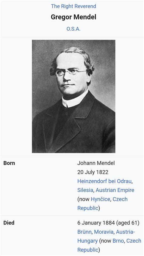 On Todays Date 200 Years Ago Gregor Mendel Was Born Rgenetics