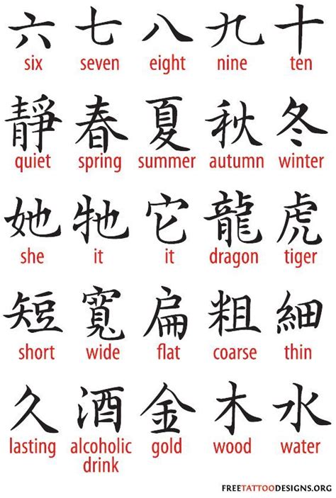 Maybe you would like to learn more about one of these? chinese characters. Yup. I'm starting to read them ...