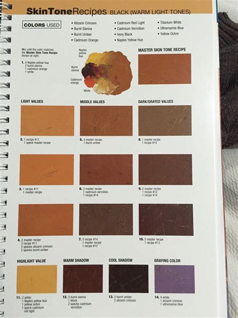 Gray Color Mixing Guide What Colors Make Shades Of Gray Artofit